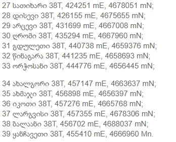 This map depicts exact locations of Russian military deployed in breakaway region of South Ossetia. There are 39 locations in total. And here's list of these locations with each identified by its GPS coordinates. 