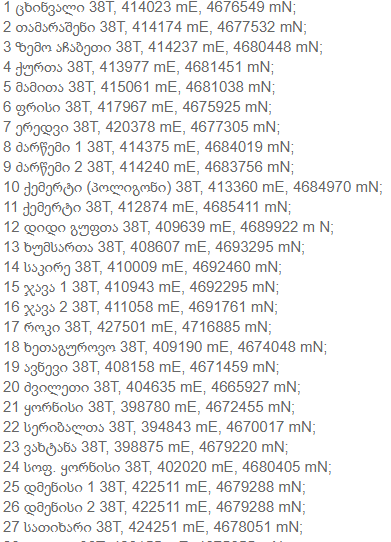 This map depicts exact locations of Russian military deployed in breakaway region of South Ossetia. There are 39 locations in total. And here's list of these locations with each identified by its GPS coordinates. 