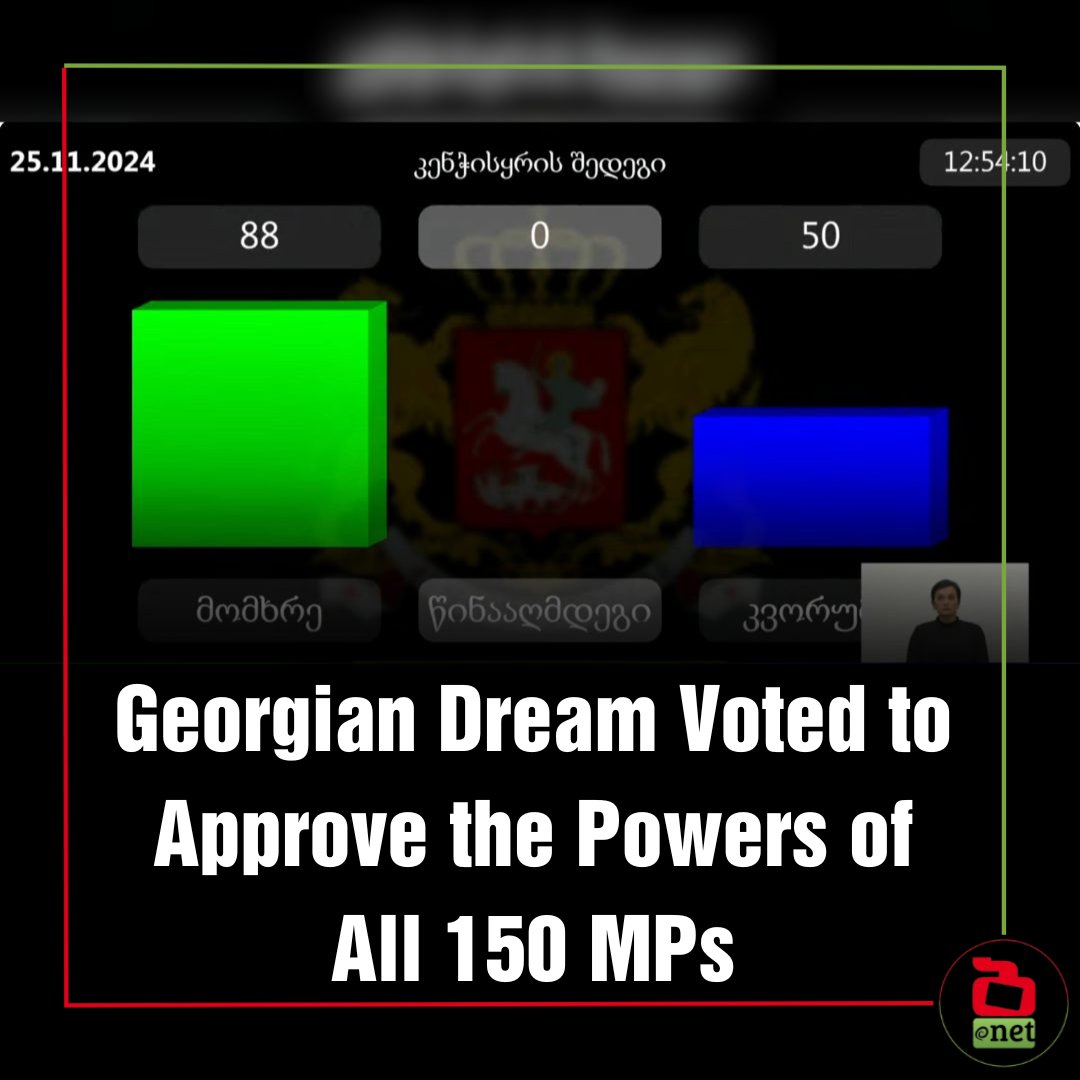 Georgian Dream has voted to approve the powers of all 150 MPs. However, the president, opposition, and CSOs have declared this action unconstitutional. Protest continues outside the parliament of Georgia